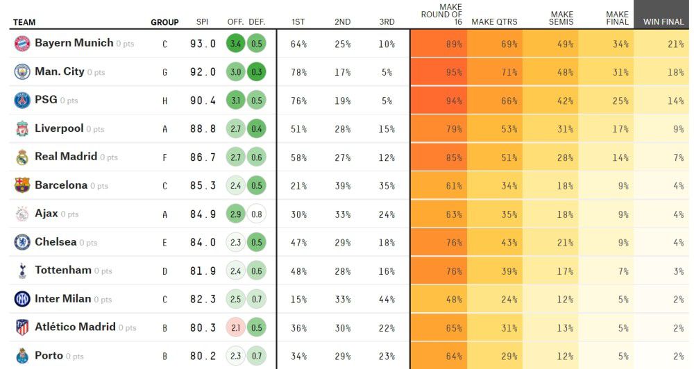 因为我们受制于财政公平政策，现在很难改变经济状况。